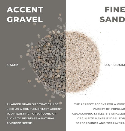 UNS Controsand - Kona, 8L - Natural Freshwater 3-5 mm Dark Gray Gravel - Decorative Small Rocks for Aquascaping Planted Tank - Aquarium Terrarium Substrate for Betta, Shrimp, Fish, Reptile Decor