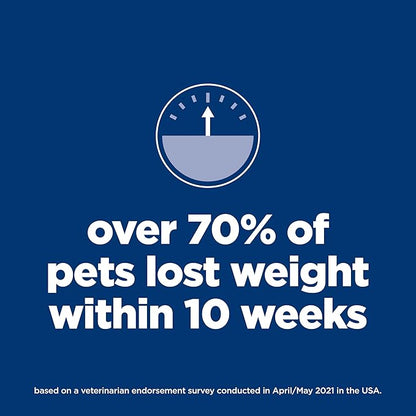 Hill's Science Diet Perfect Weight, Adult 1-6, Weight Management Support, Dry Dog Food, Chicken & Brown Rice, 12 lb. Bag