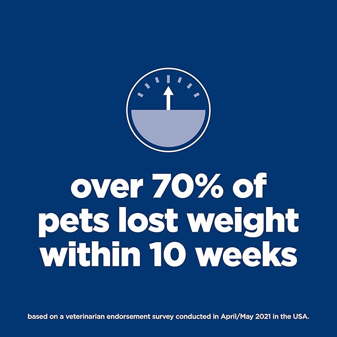 Hill's Science Diet Adult 1-6 Perfect Weight Dry Dog Food, Chicken & Brown Rice, 25 lb. Bag