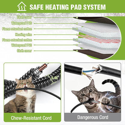 GUTINNEEN Heated Cat House for Outside Large Outdoor Cat House Insulated Weatherproof Feral Cat Shelter with Heating Pad, Insulated Thermal Liner, Chewproof Cable for 1-4 Cats, Winter-Ready (Black)