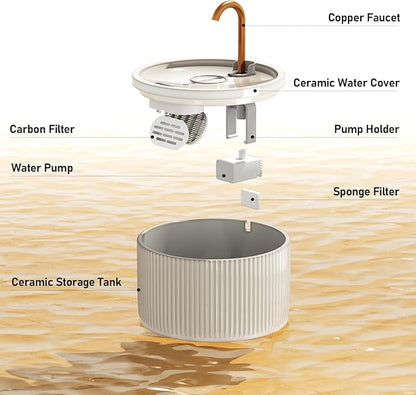 DOOOB Ceramic Cat Water Fountain, 2.1L/71oz Ceramic Cat Fountains, Automatic Pet Water Fountain for Cats, Pet Water Fountain with Ultra-Quiet Pump and 3 Filters & 3 Sponges (Beige)