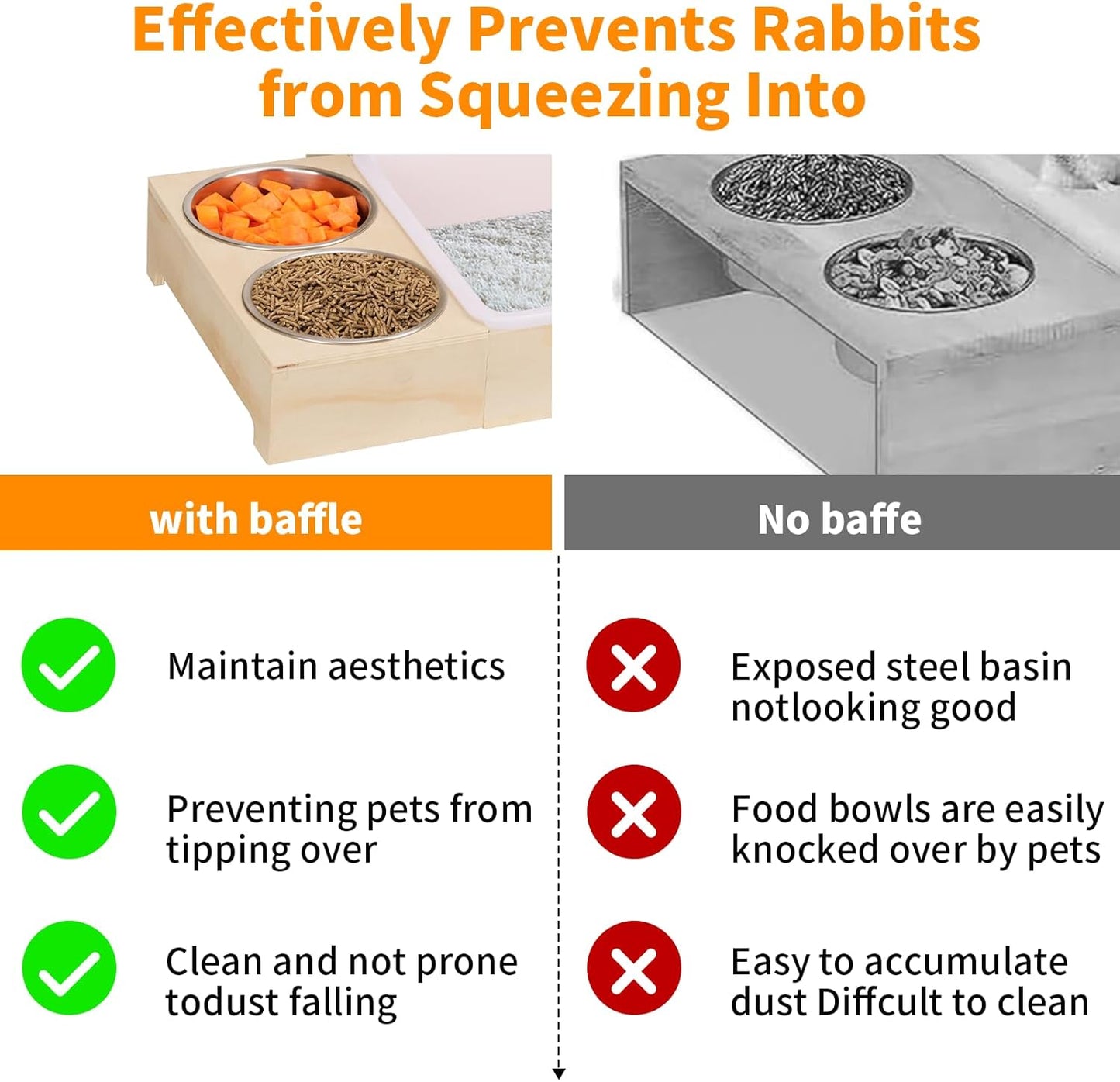 3 in 1 Rabbit Litter Box with Hay Feeder and Bowls - Wooden Rabbit Hay Feeder for Guinea Pig, Hamster, Small Animals
