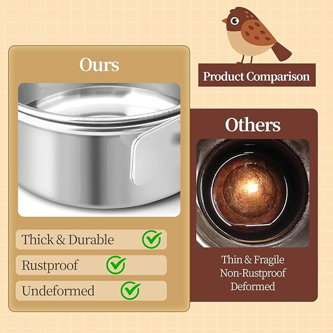 Bird Cage Feeder, Bird Feeder for Cage, 20OZ Stainless Steel Parrot Food Water Bowls with Clamp Holder, Hanging Feeding Dish Cups for Cockatiel Parakeet Conure Budgie Lovebird Small Animal