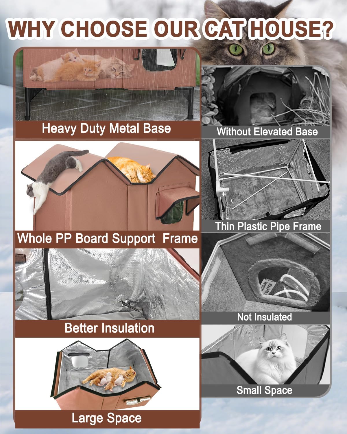 Extra Large Heated Cat House for Outside in Winter, Elevated Heated Outdoor Cat House Weatherproof with Heating pad, Insulated Outdoor Cat Shelter for Multiple Cats Small Dogs (Brown)