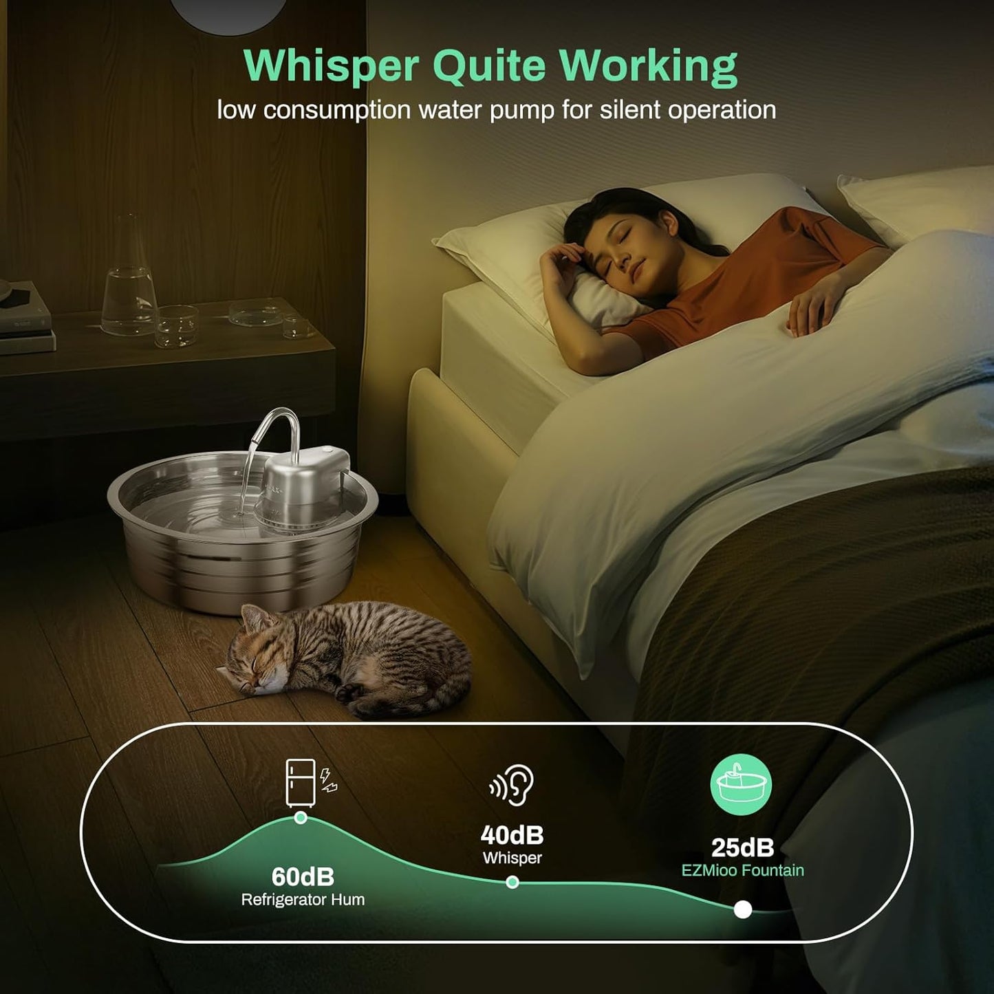 Cat Water Fountain, 4L/135OZ Stainless Steel Pet Fountain with 3 Filters Dog Water Dispenser, Dog Water Bowl Cat Drinking Fountains Watering Supplies with Ultra-Quiet Pump for Pets Indoor