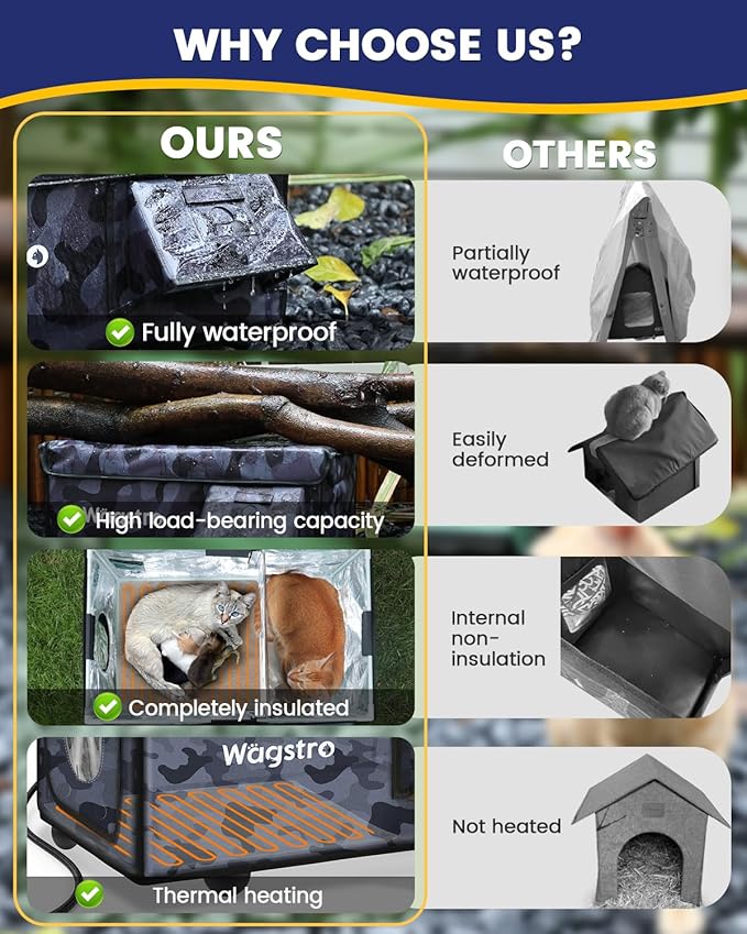 Heated Cat House for Outside, Waterproof Awning & Escape Door Heated Cat Houses for Indoor/Outdoor Cats in Winter, Elevated & Insulated Outdoor Cat Shelter for Feral Cat