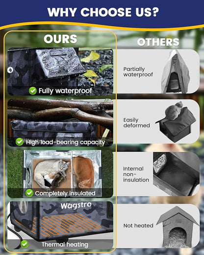 Heated Cat House for Outside, Waterproof Awning & Escape Door Heated Cat Houses for Indoor/Outdoor Cats in Winter, Elevated & Insulated Outdoor Cat Shelter for Feral Cat