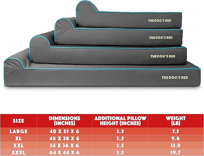 The Dog’s Bed Orthopedic Headrest Dog Bed XXL Grey/Blue, Memory Foam, Pain Relief for Arthritis, Hip & Elbow Dysplasia, Post Surgery, Lameness, Waterproof Washable Cover