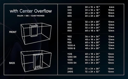 24 Gallon All in One Aquarium, Starfire/Low Iron Glass, Return Pump Included, Ready to get Wet!