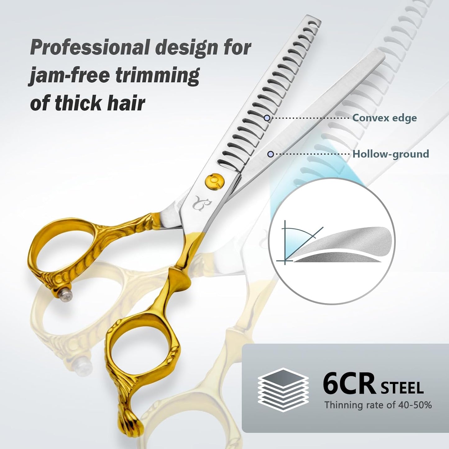 Dog Grooming Scissors,Chunkers Shears and Thinning Shears with Safety Round Tips, Sharp and Comfortable 4 in 1 Dog Scissors for Grooming