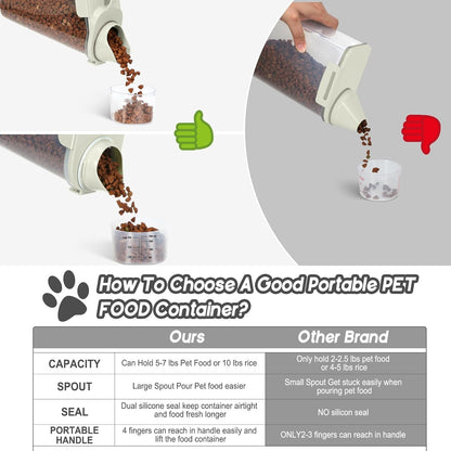 Dog Food Storage Container, Upgraded Large Nozzle BPA-free, 3-5 LBS Plastic Pet Food Storage Containers, With 4 Sealed Clasps, 1 Measuring Cup and Handle (Beige-A)