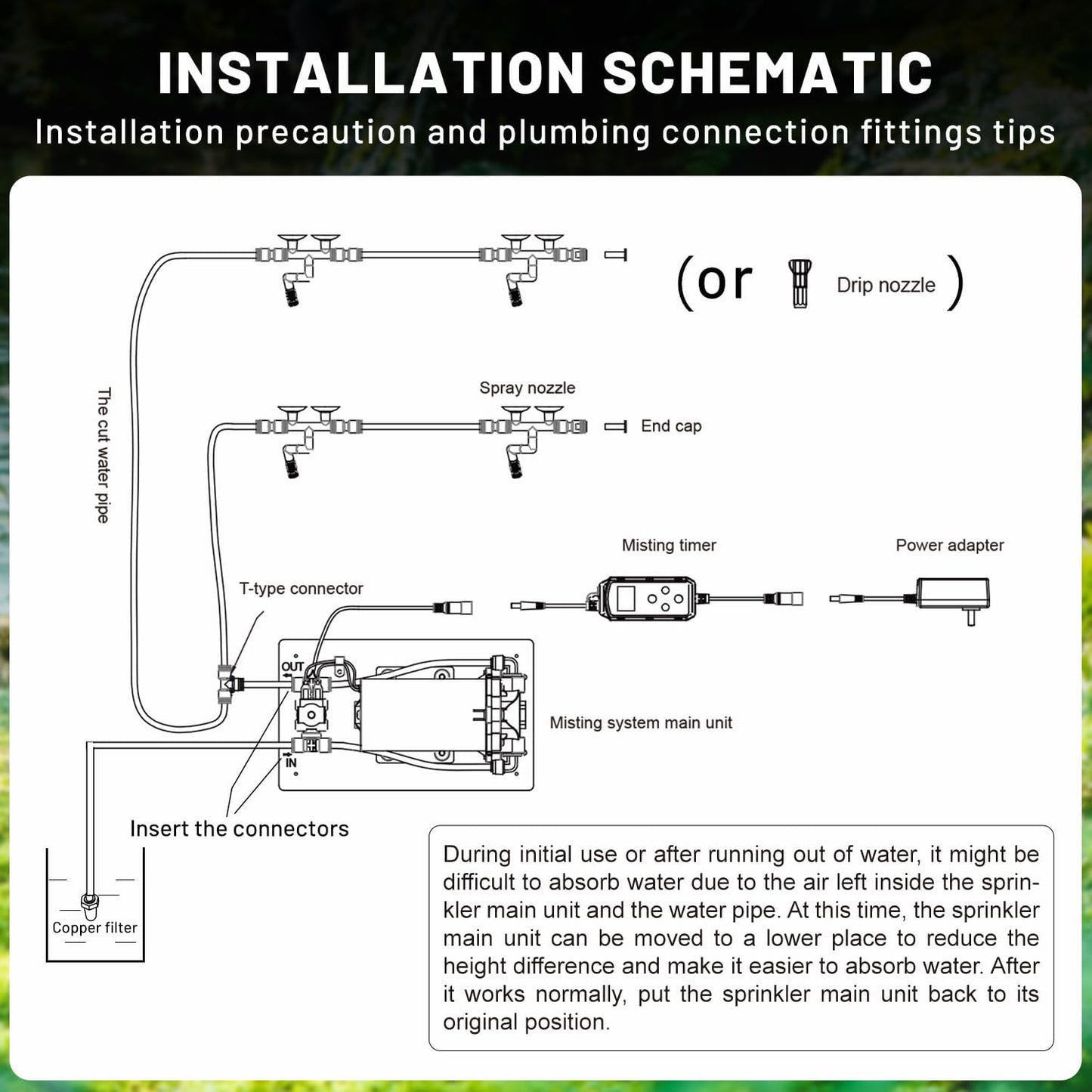 REPTI ZOO Misting System with Timer, Reptile humidifier with 4 Spray Nozzles & 2 Drip Nozzles, Low Noise Self-Priming Pump, Mister System for Reptile Amphibians Habitat, Botanical Gardens