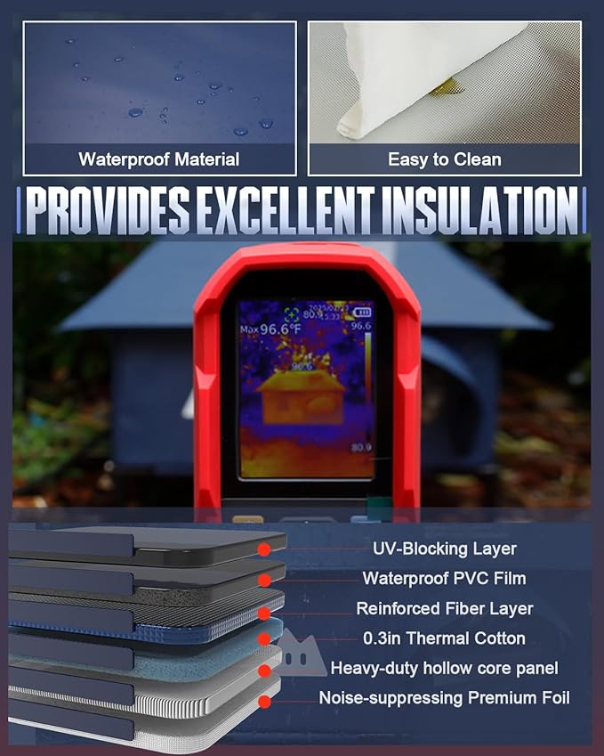 Heated Outdoor Cat House for Outside Cat in Winter,Upgraded 100% Weatherproof,Spacious Interior,2 Doors,Name Pocket,Heavy-Duty Insulated Feral Cat Shelter for Stray Barn Kitten(Blue,28"x16"x14.5")