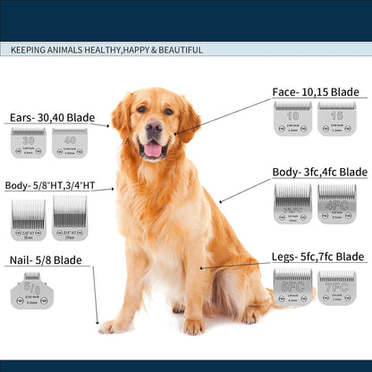 15# Pet Dog Grooming Detachable Ceramic Blades,Compatible with Andis,Oster A5,Wahl KM10 Clippers,Cut Length 8/32"(1.2mm),2 PCS