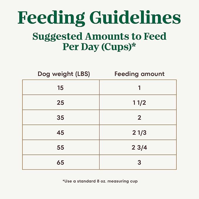 Nutro Ultra Adult Dry Dog Food with a Trio of Proteins from Chicken, Lamb and Salmon, 30 lb Bag