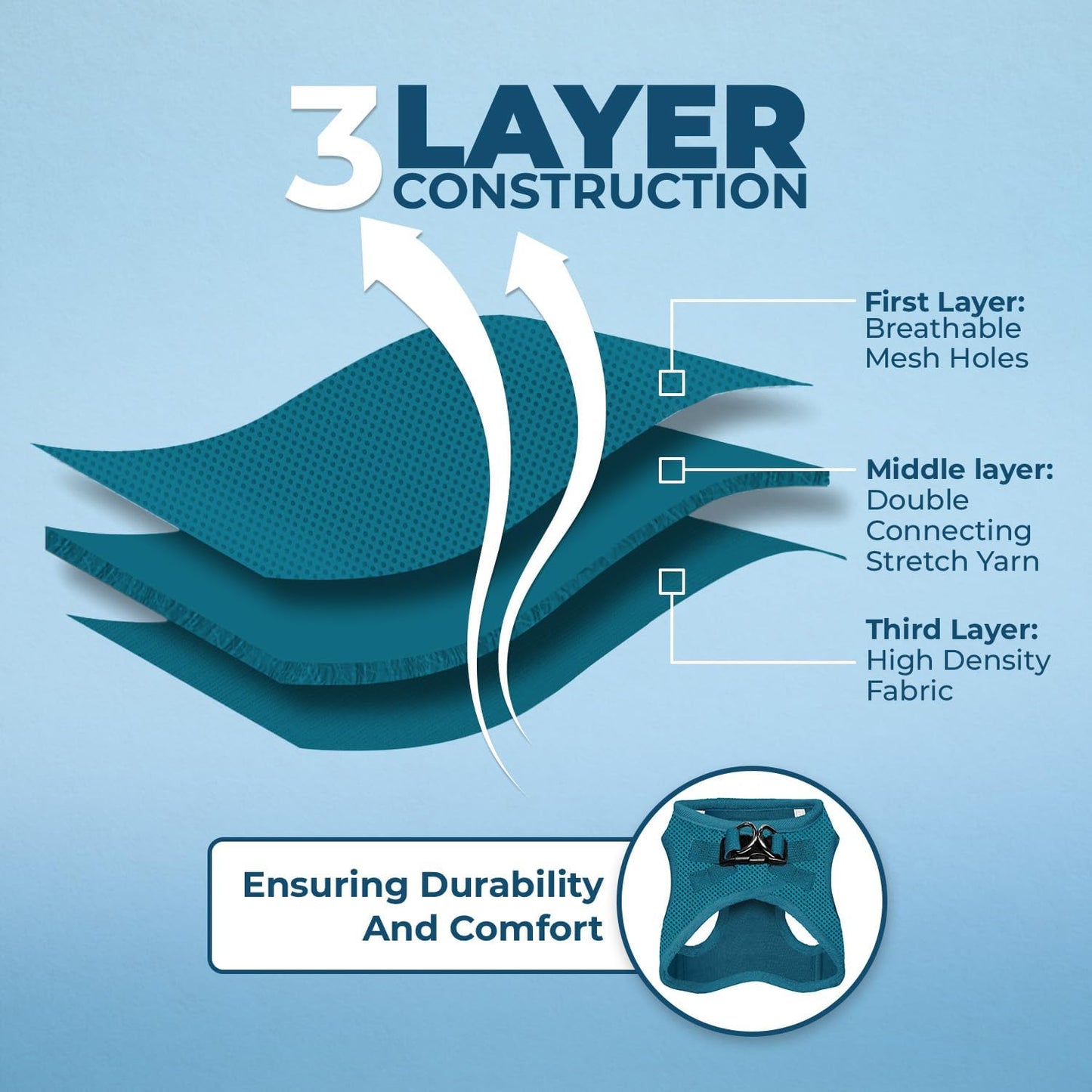 Best Pet Supplies Voyager Step-in Air Harness - All Weather Mesh, Reflective, No Pull Harness for Dogs, Cats - Secure with Hook & Loop Fastener, Buckle, Double D-Rings - Turquoise, S