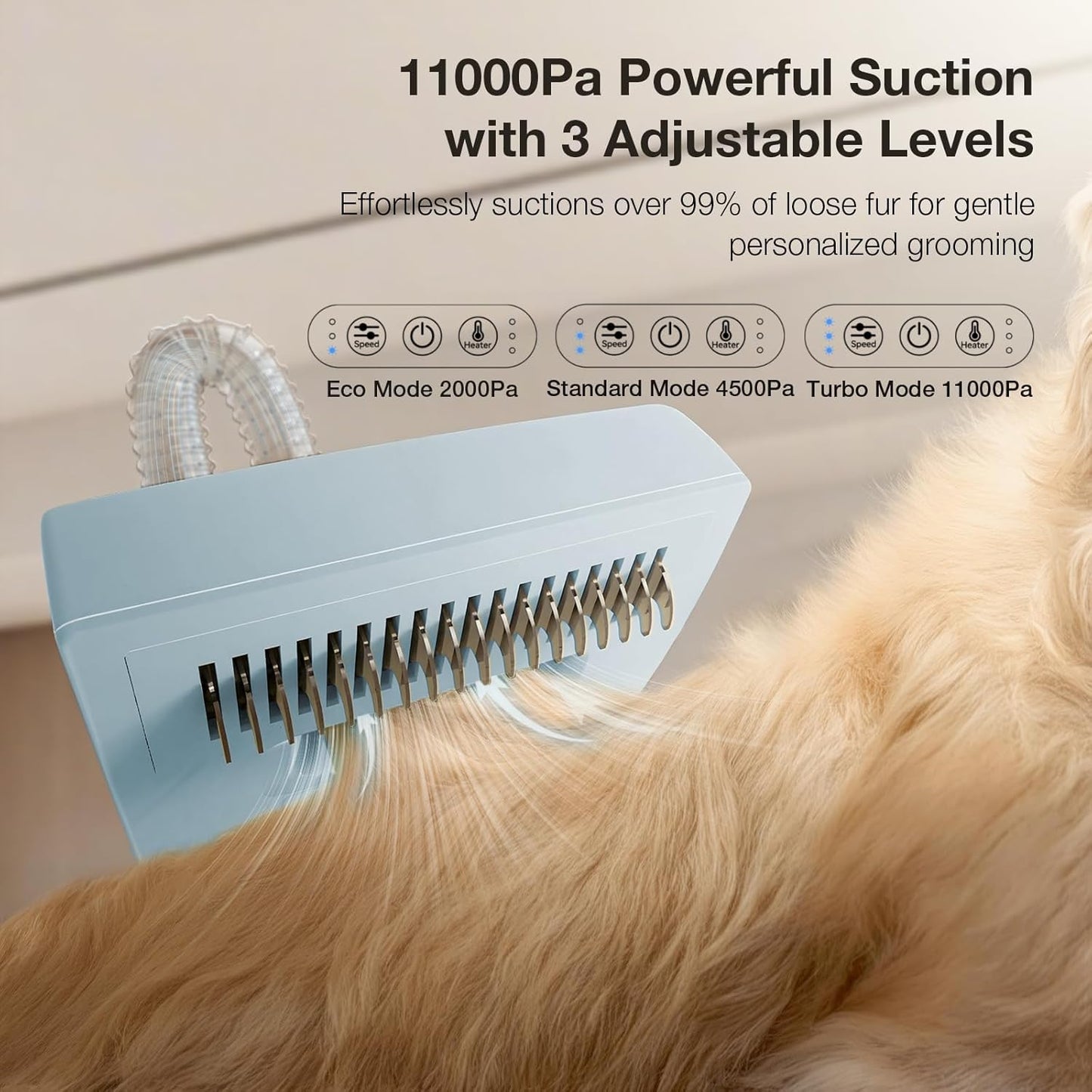 Dog Grooming Vacuum Kit with Clippers, 7-in-1 Pet Hair Grooming Set for Dogs, Hair Dryer with 3 Heat Settings, 11000Pa Suction, 2.5L Dustbin(Powder Blue & Pink)