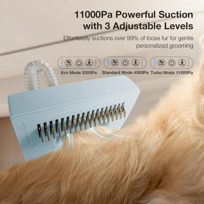 Dog Grooming Vacuum Kit with Clippers, 7-in-1 Pet Hair Grooming Set for Dogs, Hair Dryer with 3 Heat Settings, 11000Pa Suction, 2.5L Dustbin(Powder Blue & Pink)