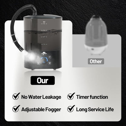 4L Reptile Humidifier Fogger Top Fill, Automatic Misting System for Reptiles, Adjustable Fogging, Leak-Proof, Timing Terrarium Mister Tank Humidifier for Snake Chameleon Frog Hermit Crab
