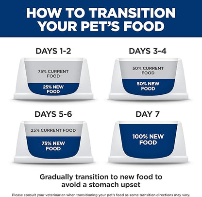 Hill's Science Diet Adult 1-6, Adult 1-6 Premium Nutrition, Wet Dog Food, Beef & Barley Loaf, 13 oz Can, Case of 12