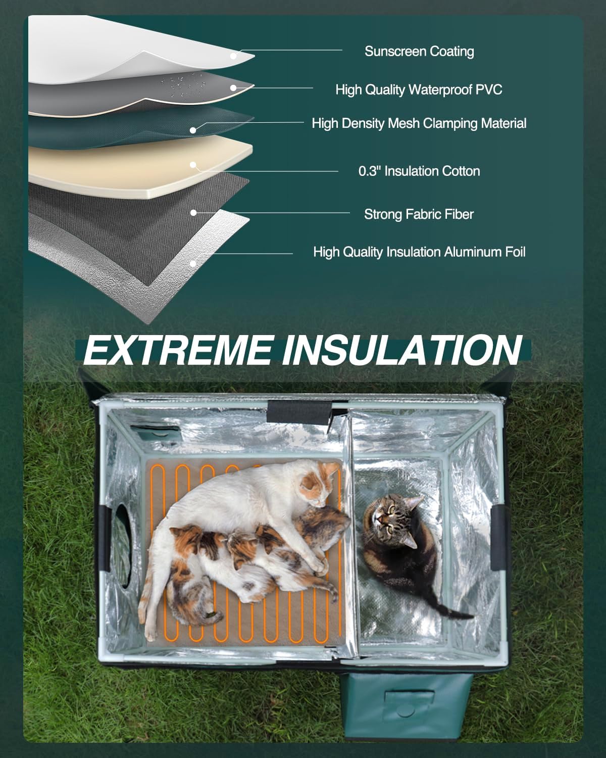 Outdoor Heated Cat House in Winter,Extremely Insulated & Weatherproof,Elevated Feral Cat Shelter with Waterproof Eaves & Escape Door for Outside Stray Barn Cat (Dark Green,M)