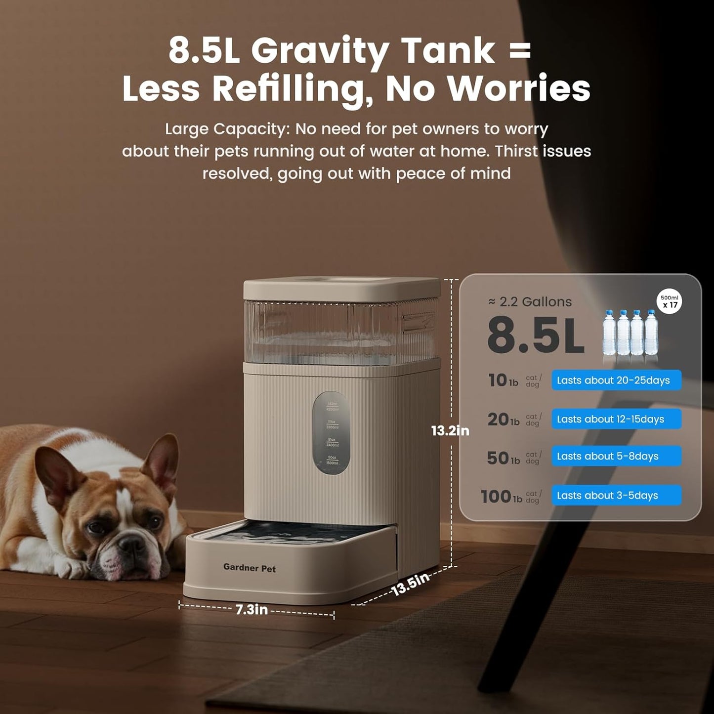 Gardner Pet Automatic Dog Water Dispenser Gravity Waterer with Stainless Steel Bowl Water Dispenser 8.5L Large Capacity Water Feeder with Filters for Dogs Cats Pets, BPA-Free Noise-Free (White, 8.5L)