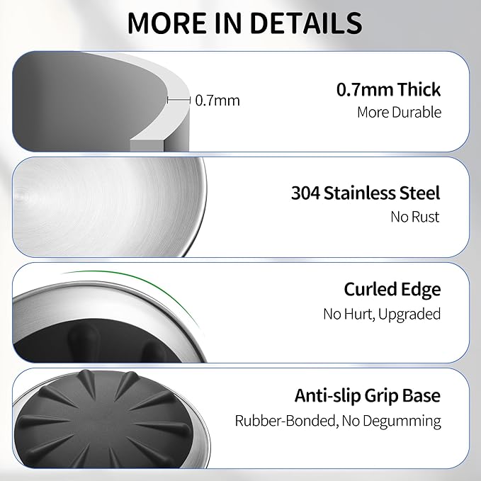 304 Stainless Steel Cat Plates for Wet food, 6.7" Shallow/Wide Whisker Friendly Cats Food Bowls, Non-Slip Silicone Base,Easy to Clean Indoor Cat Feeding Dishes, 3 Pack