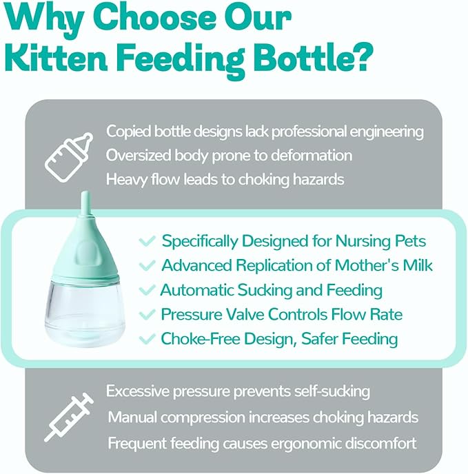 RockTech Ergonomic Kitten Bottle Feeding kit, Puppy Bottles for Nursing Puppy Milk -40ml Anti-Choking Slow Flow Nursing Bottle for Newborn Kittens/Puppies/Small Animals,Silicone Feeder (Blue)