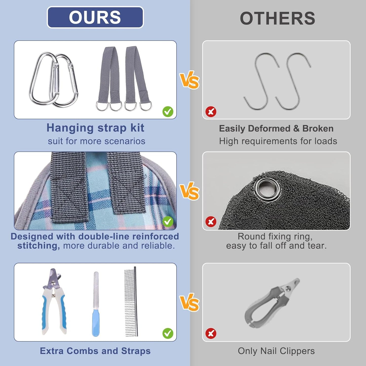 BEAUTYZOO Dog Grooming Hammock, Medium Dog Sling for Nail Trimming, Dog Hanging Harness for Claw Care with Thick Fabric Neck Support Wide Strap Restraint Cat Grooming Hammock, Blue L