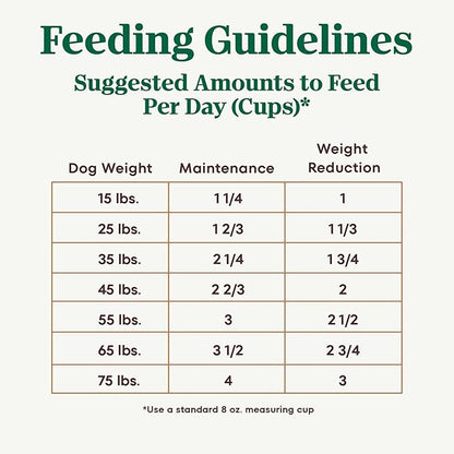 Nutro Ultra Adult Weight Management Dry Dog Food, Chicken, Lamb and Salmon Protein Trio, 24 lb Bag