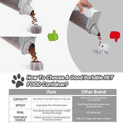 Dog Food Storage Container, Upgraded Large Nozzle BPA-free, 8-12 LBS Plastic Pet Food Storage Containers, With 4 Sealed Clasps, 1 Measuring Cup and Handle, Easy to Clean and Carry -2 Packs