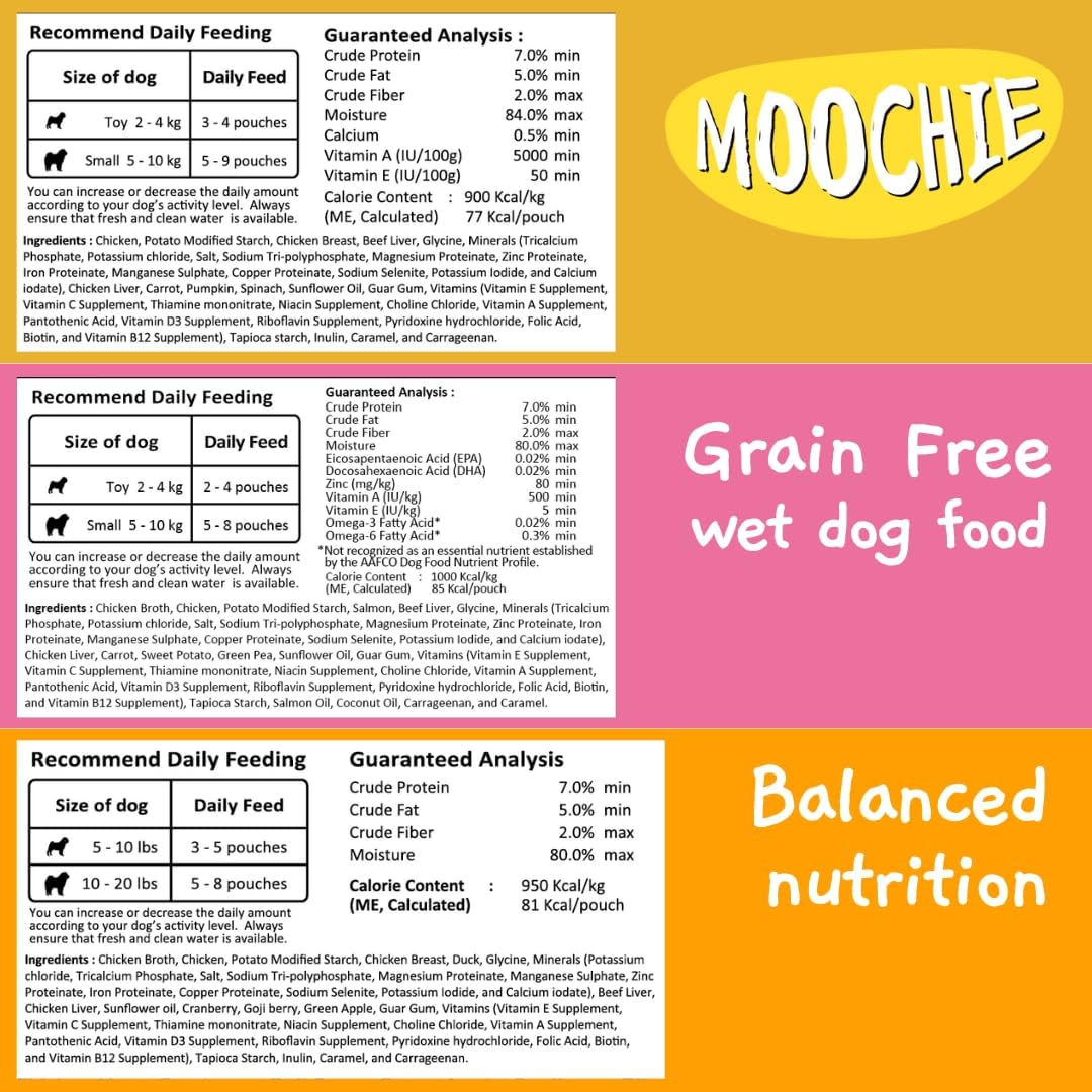 MOOCHIE Soft Wet Dog Food - Superfood Selection - Duck, Salmon & Chicken Liver Flavors - No Artificial Flavors or Preservative -12 x 2.5 oz Pouch