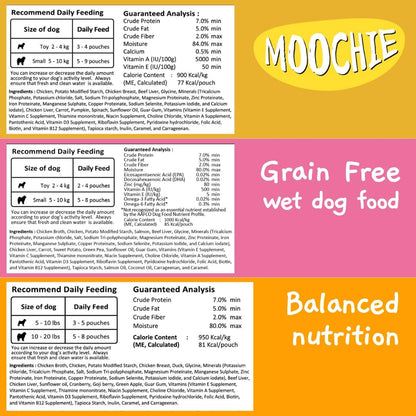 MOOCHIE Soft Wet Dog Food - Superfood Selection - Duck, Salmon & Chicken Liver Flavors - No Artificial Flavors or Preservative -12 x 2.5 oz Pouch