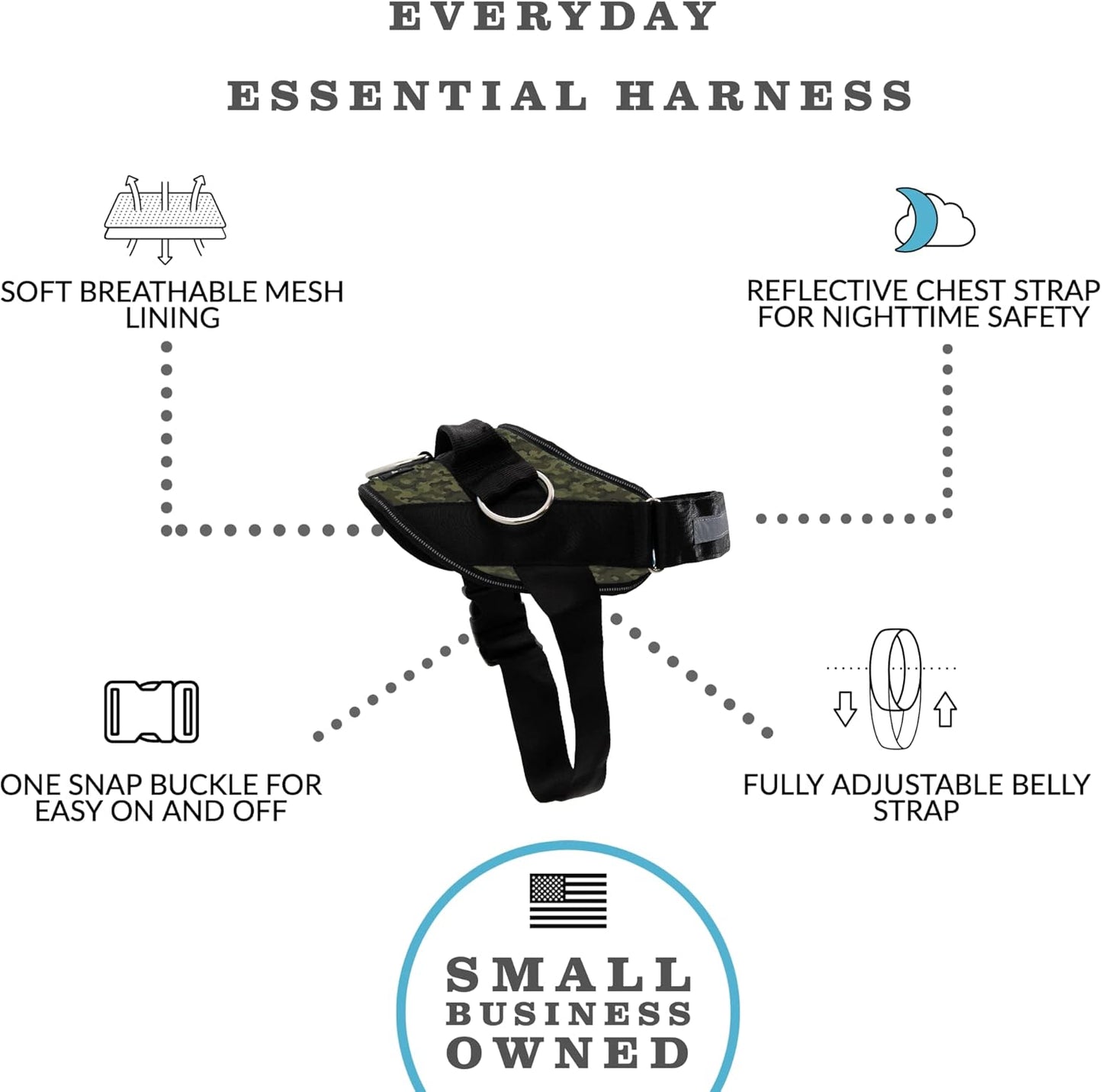 ShawnCo Essential Dog Harness, No-Pull Pet Vest with 3 Leash Clips, No Choke, Reflective, Adjustable and Padded, for Easy Walking and Training for Small, Medium and Large Dogs (Military Camo, XS)