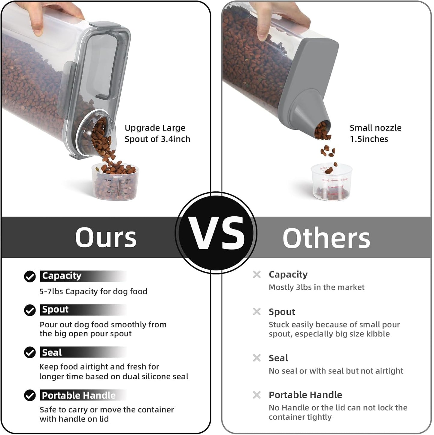 5Lbs/6Qt Airtight Pet Storage Container For Cat Dog Bird Food and Keep Fresh, Translucent Body, Upgraded Large Nozzle for Easy Pouring With Handle Design Easy to Carry When Going 2pack