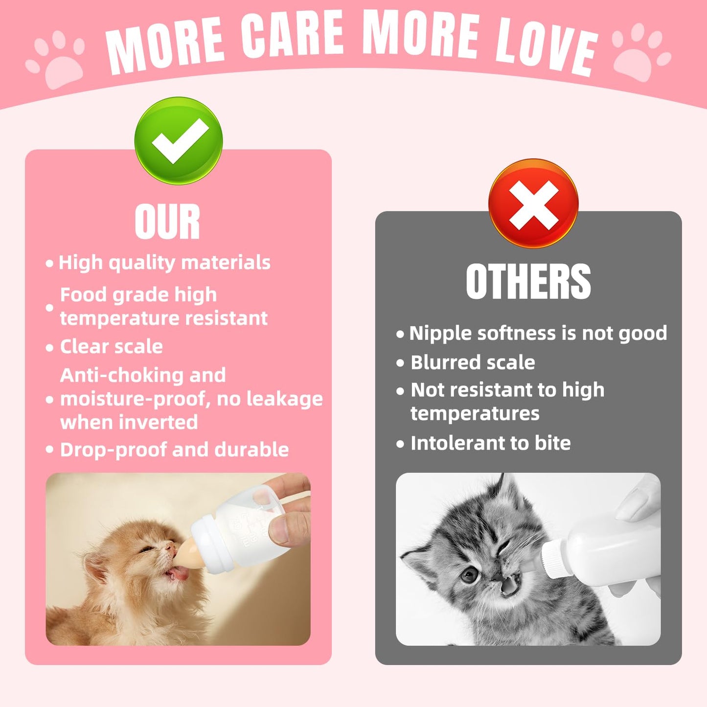 Professional Kitten Bottle Feeding Kit, Nipple&Feeding Kit for Kittens and Puppies, Reusable Newborn Kitten Supplies, Suitable for Feeding Kitten, Puppy, Rabbit.