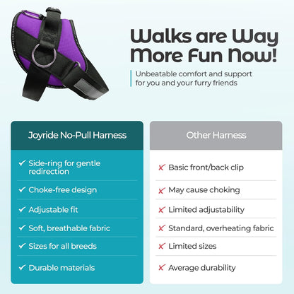 Joyride Basic Essential Dog Harness 1.0 - Small, Medium, Large Dogs, No-Pull Pet Vest with 3 Side Rings for Leash Placement, Adjustable for Training (Purple Majesty, XS)