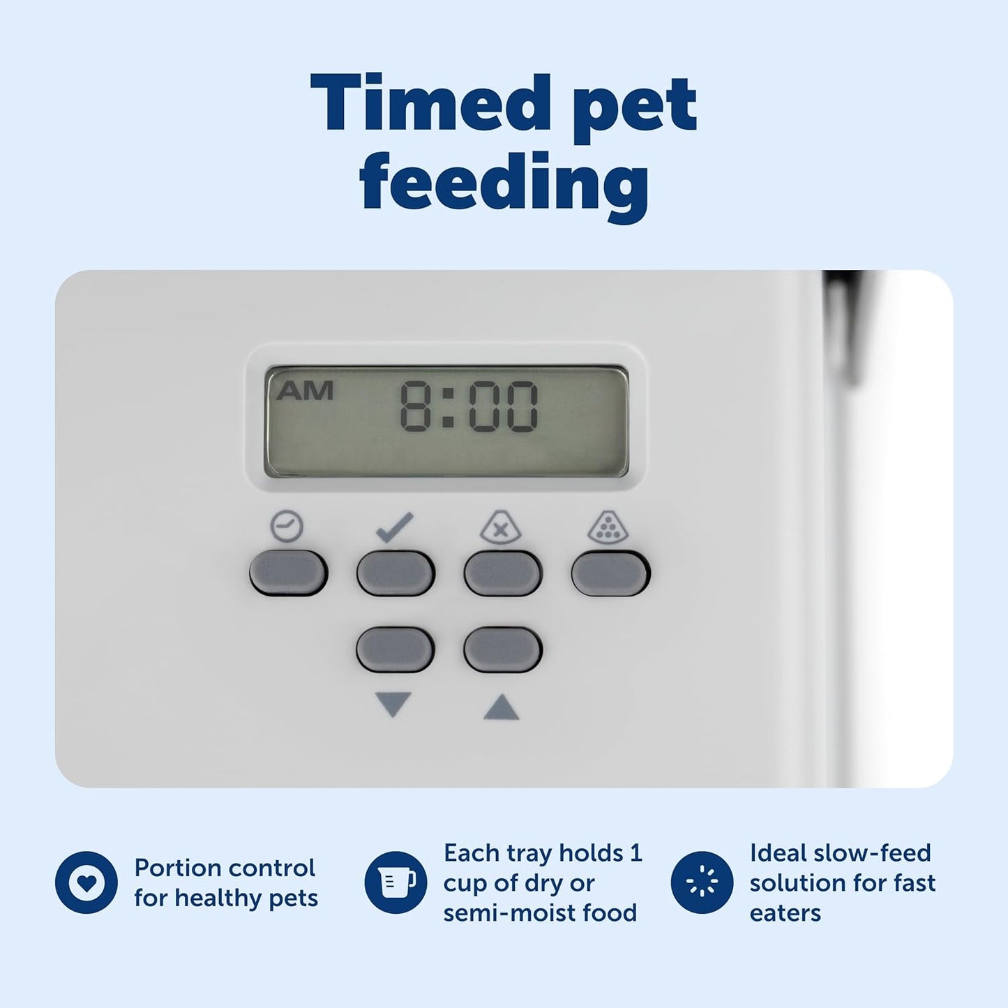 PetSafe Automatic Dog Feeder, 5 Meals, 40 oz Capacity, Plastic, for Dry Food, Multiple Pets