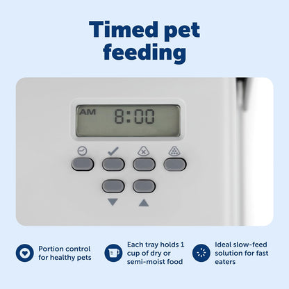 PetSafe Automatic Dog Feeder, 5 Meals, 40 oz Capacity, Plastic, for Dry Food, Multiple Pets