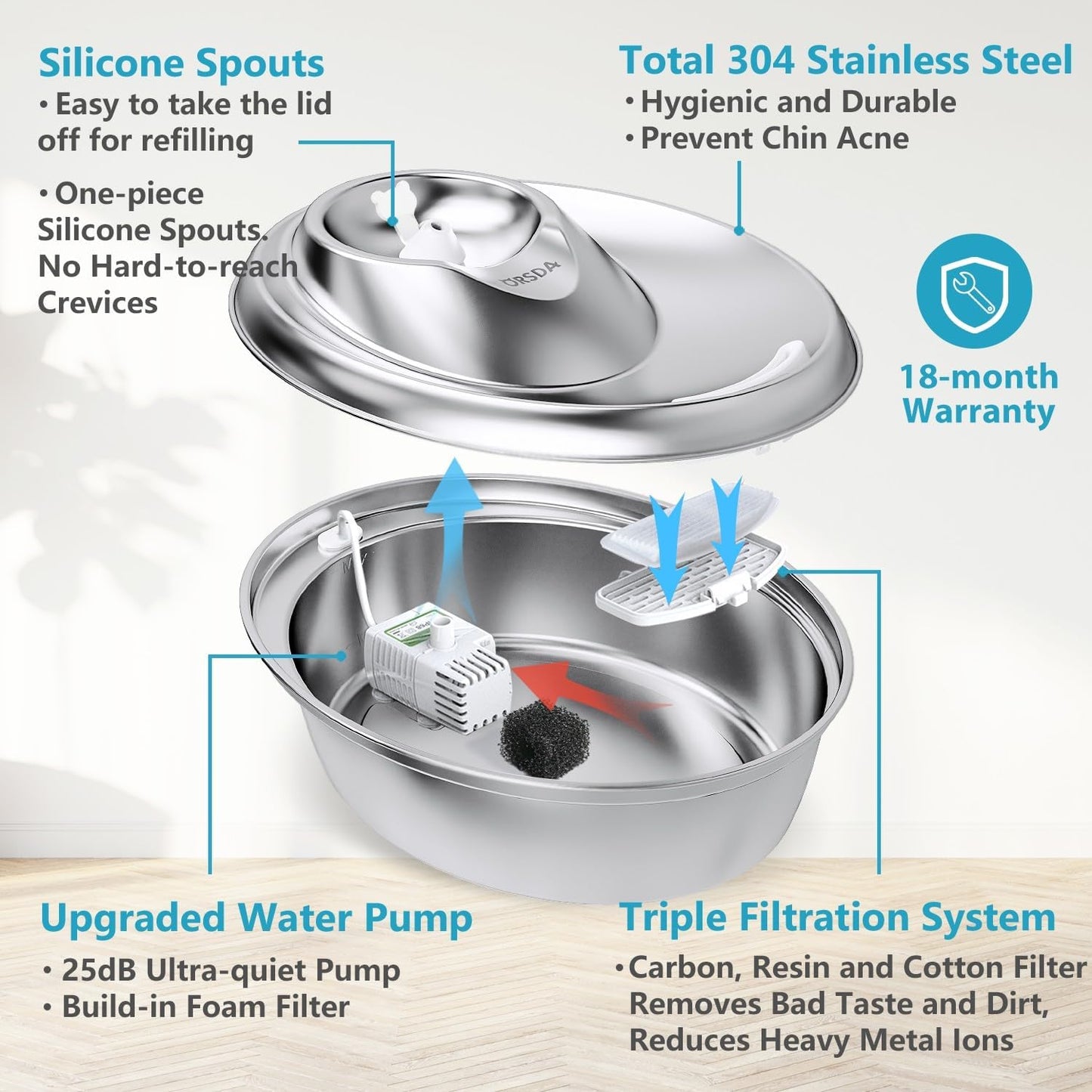 ORSDA Cat Water Fountain Stainless Steel, 2L Pet Fountain for Cats Inside, Dog Water Dispenser, Automatic Cat Drinking Fountains with 6 Replacement Filters for Cats, Small Dogs