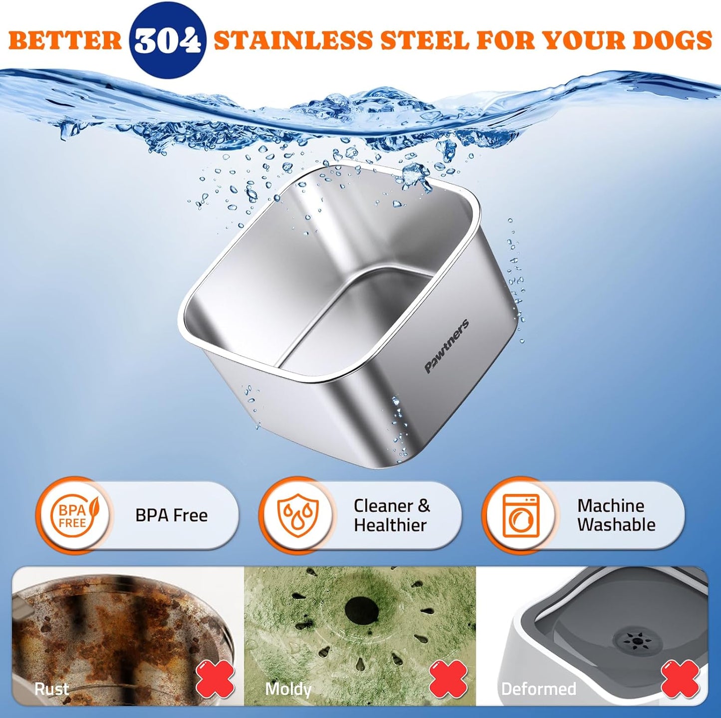 Pawtners Dog Water Bowl No Spill, 152oz/4.5L Stainless Steel Dog Floating Bowl, Slow Water Bowl for Dog with Filter, Non-Slip Base, No Splash Water Bowl for Medium Large Messy Drinkers Blue