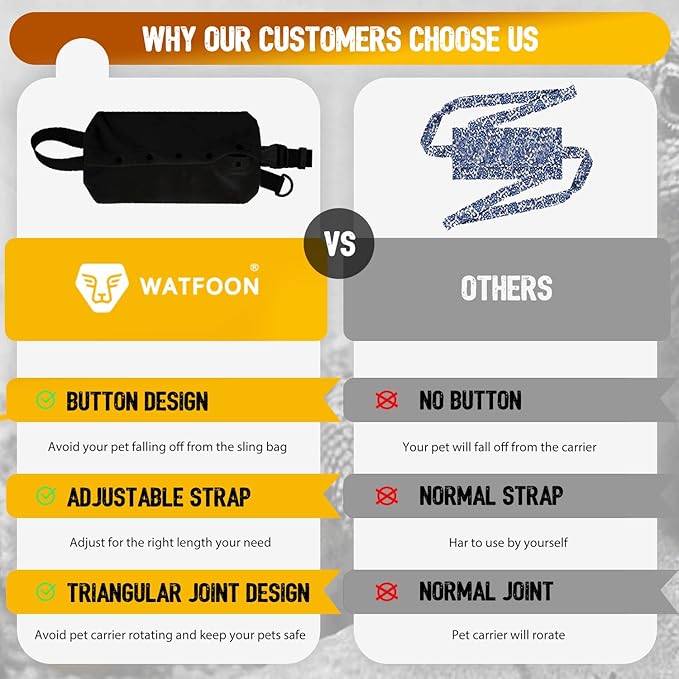 WATFOON Adjustable Lizard Leather Leash Harness and Bearded Dragon Carrier Sling, Reptile Small Pet Training Leashes and Beardie Snuggle Sling Bag for Outdoor Travel (XL Black)