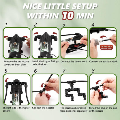 LANUEVA Reptile Humidifier, Quieter Mister Fogger for Terrarium with 4 Single Misting Nozzle + 2 Double Misting Nozzle, Automatic Spray System for Chameleon, Lizard, Snake, Frog (Pump without Timer)