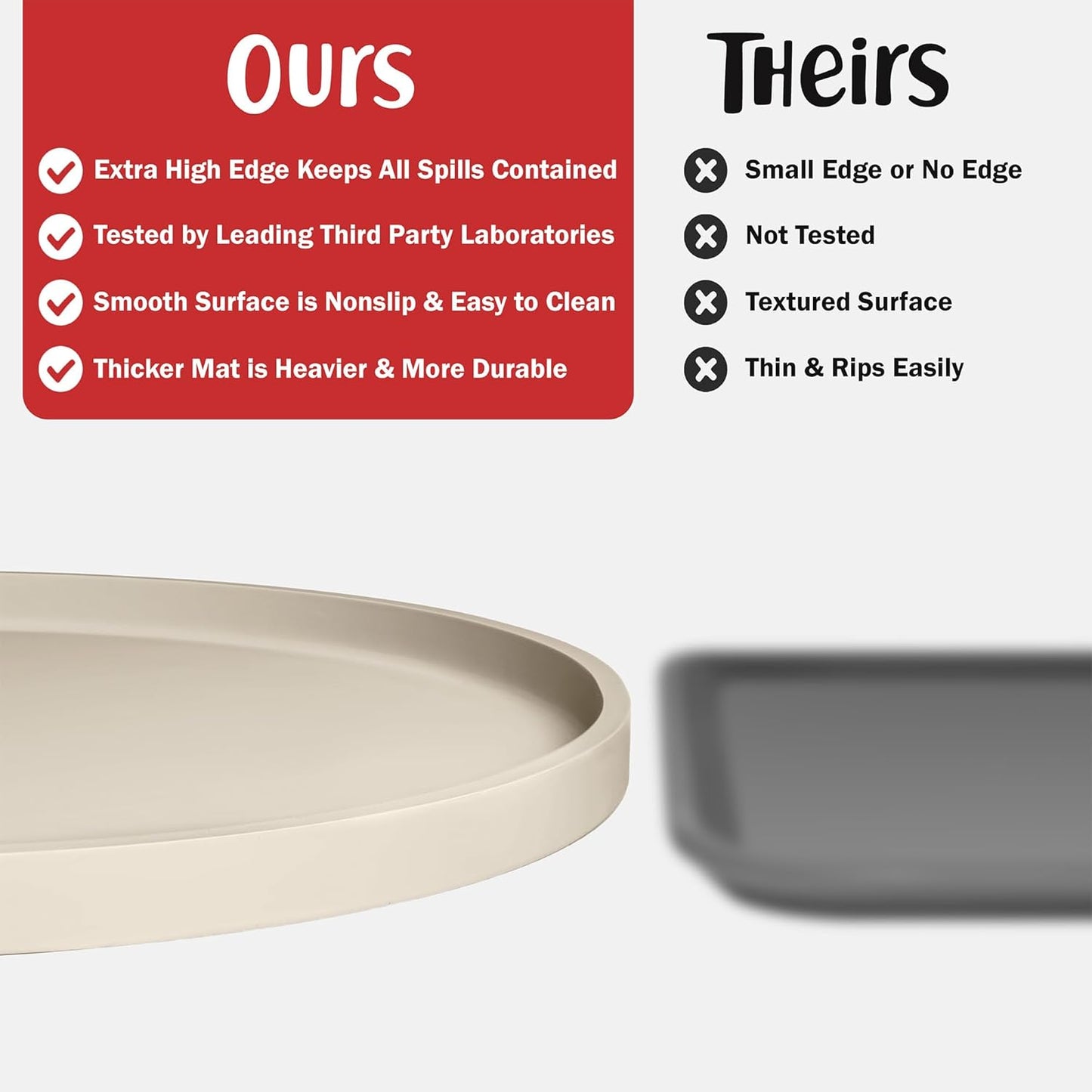 DogBuddy Dog Food Mat - Waterproof Dog Bowl Mat, Silicone Pet Mat for Food and Water Bowls, Nonslip Pet Feeding Mat with Edges, Dogs Food Mats for Floors, Puppy Supplies (Large, White Sand)