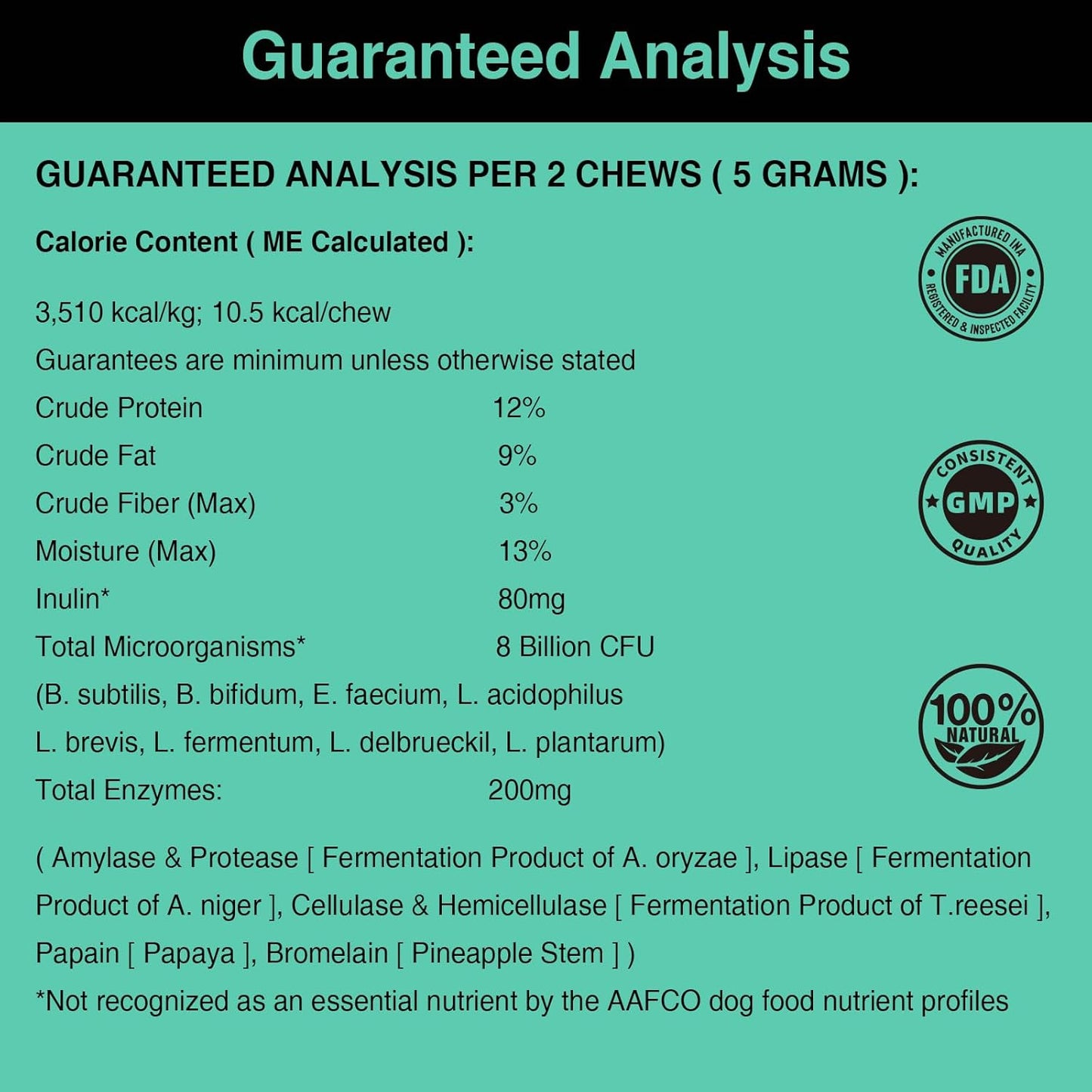 Premium Probiotics for Dogs with Digestive Enzymes & Fiber | Duck Flavor Soft Chews for Itchy Skin, Ear Health, Gut & Immune Support (Pork)