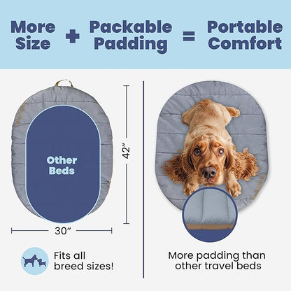 Travel Dog Bed Mat (42" x 30") – Foldable, Packable Outdoor Camping Dog Bed – Lightweight, Water Resistant & Cozy with Soft Padding – Compact, Portable & Machine Washable – Large & Small Breeds - Grey