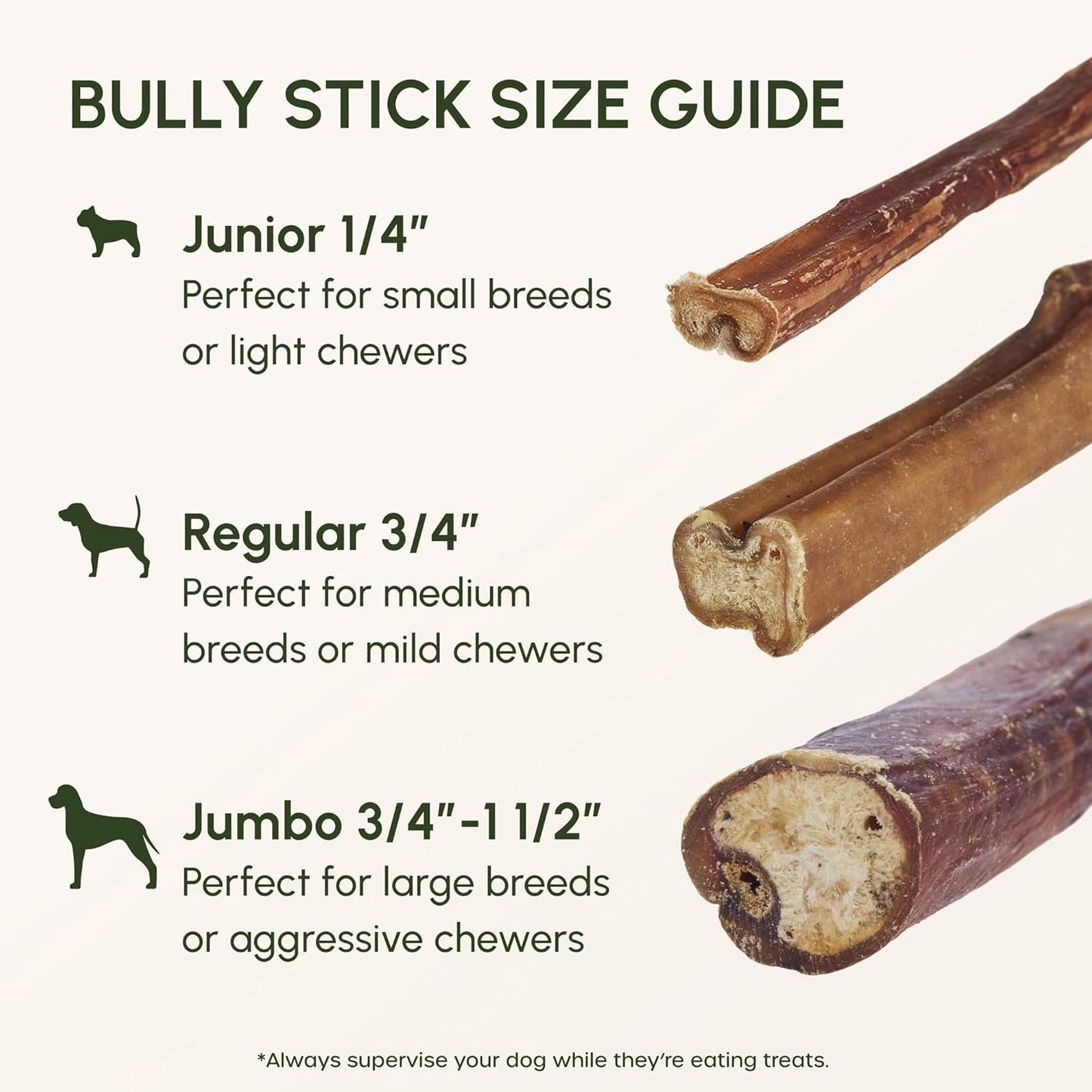 Downtown Pet Supply Bully Sticks for Dogs - Natural 6 Inch Beef Chews, Odor-Free & Rawhide-Free, Long Lasting Dog Treats for Aggressive Chewers - Healthy, Safe & Delicious Chews Dogs Love (18 Pack)