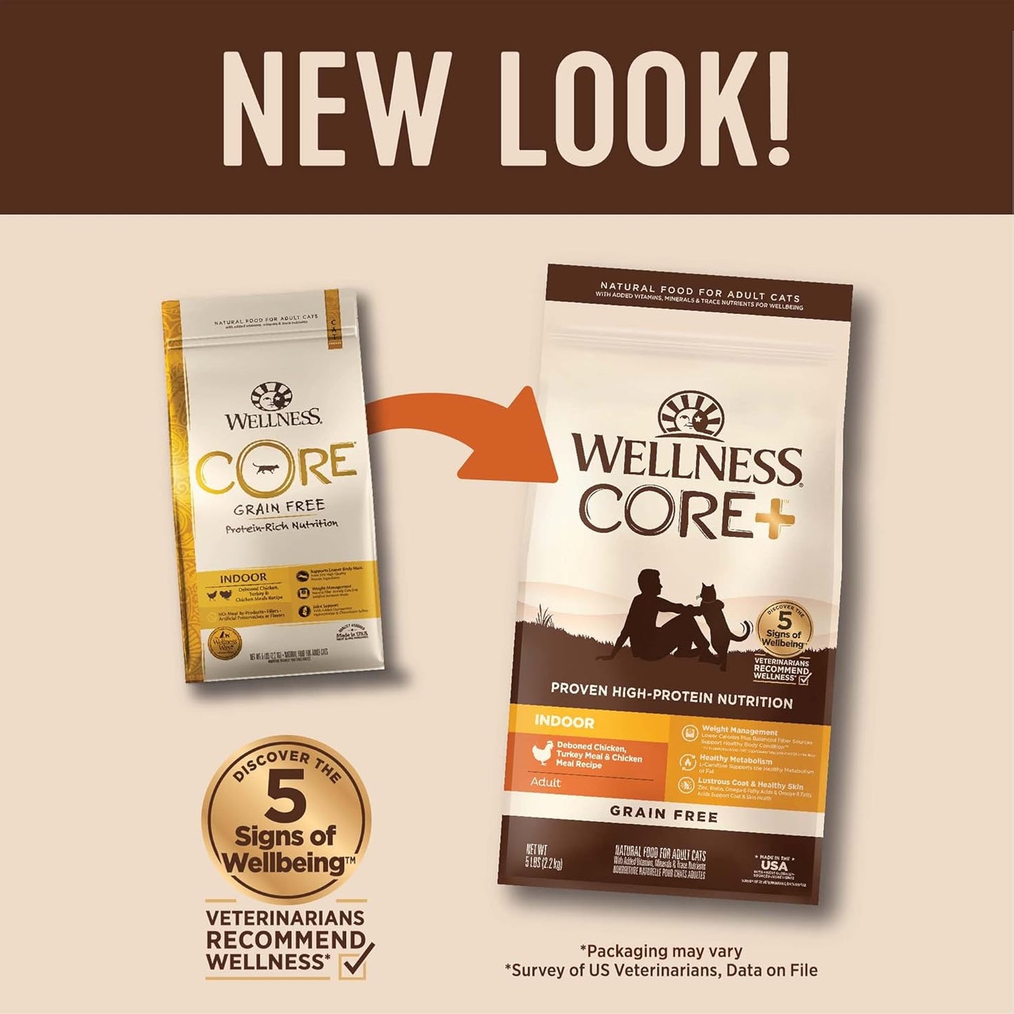 Wellness CORE+ Adult Dry Cat Food for Indoor Cats, Grain-Free, Natural, Chicken, Turkey & Chicken Meal (5 Pound Bag)