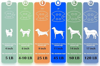 Guzekier Dog Grooming Hammock for Trim Nail, Dog Sling for Grooming, Dog Hammock Restraint Bag with Nail Clippers/Trimmer, Nail File, Pet Comb,Ear/Eye Care