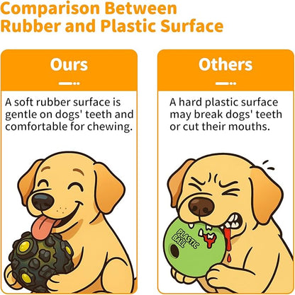 Dog Ball for Aggressive Chewers - Interactive Dog Toy Balls Fun Squeaky Sound to Keep Them Busy, Durable for Small Medium Large Breeds, Rubber Pet Chew Toys, As Seen on TV, Orange & Blue